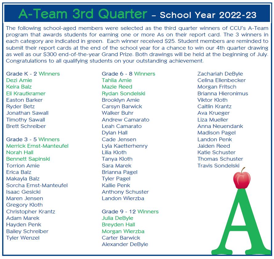 A-Team 3rd quarter winners